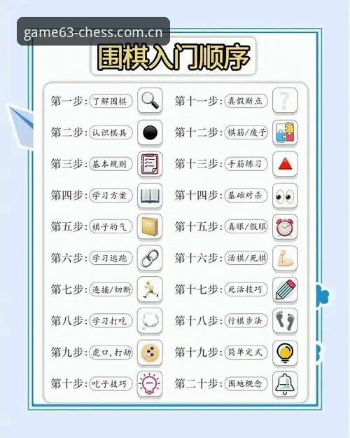 掌握德比观赛技巧，在63棋牌平台获取赛事前瞻的关键知识