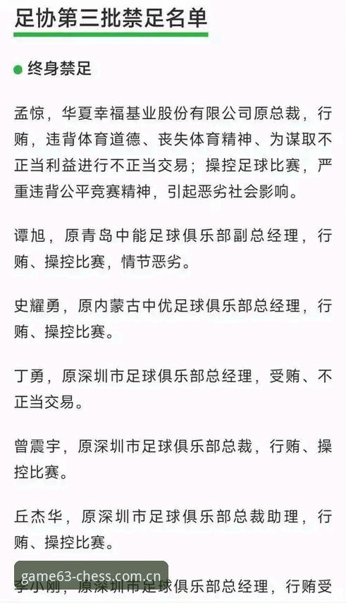 足协第三批禁足名单最新动态：65人遭重罚，行业反腐风暴再升级